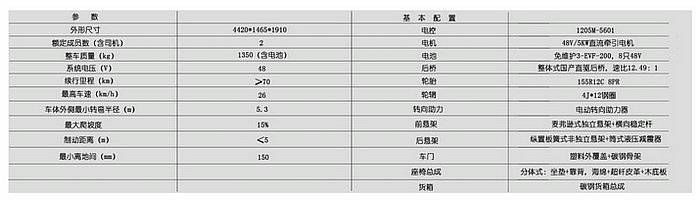 技術(shù)參數(shù).jpg